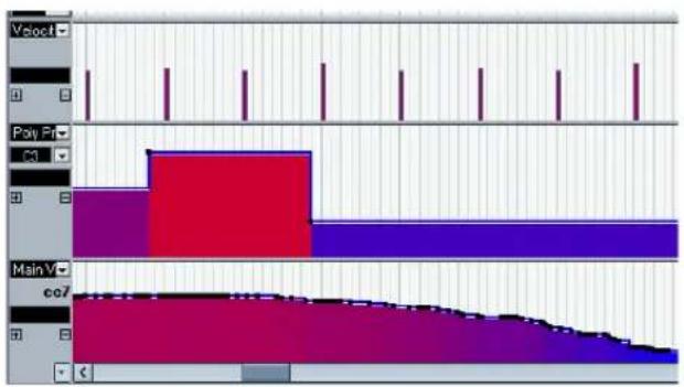 STEINBERG Cubase Studio 5 - About controller lanes - 1