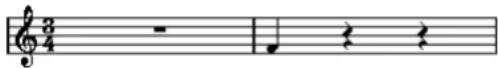 STEINBERG Cubase Studio 5 - An example of the MIDI/score relationship - 2