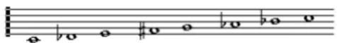 STEINBERG Cubase Studio 5 - Examples and scales - 1