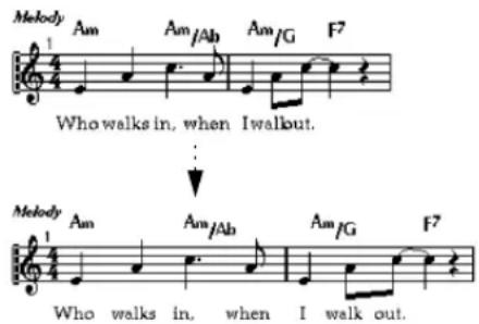 STEINBERG Cubase Studio 5 - Lyrics and measure widths - 1