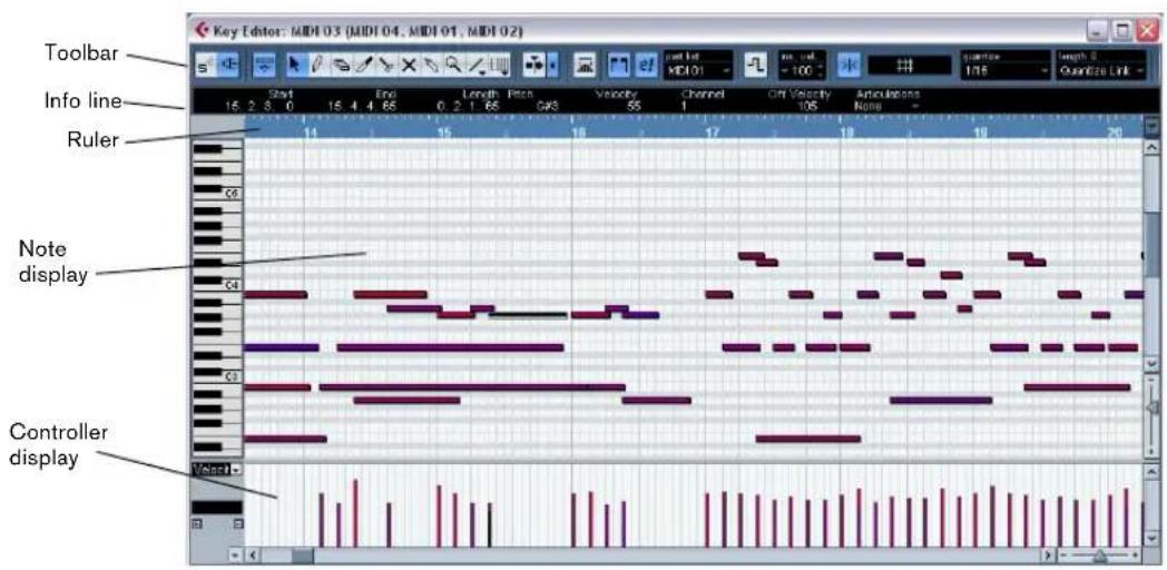 STEINBERG Cubase Studio 5 - The Key Editor – Overview - 1