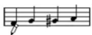 STEINBERG Cubase Studio 5 - Adding other symbols - 1