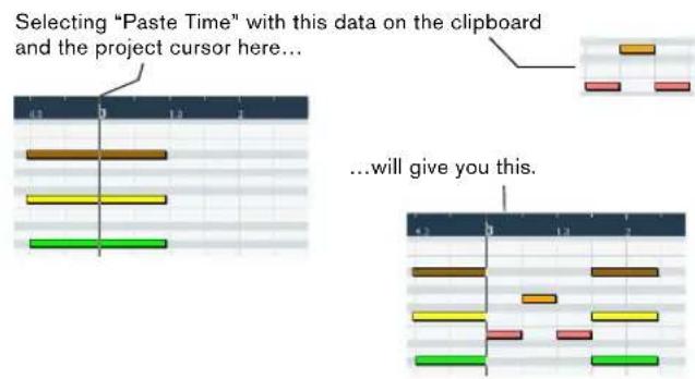 STEINBERG Cubase Studio 5 - Using cut and paste - 1