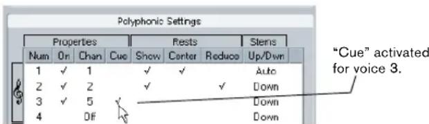 STEINBERG Cubase Studio 5 - Setting a voice to display cue notes - 1
