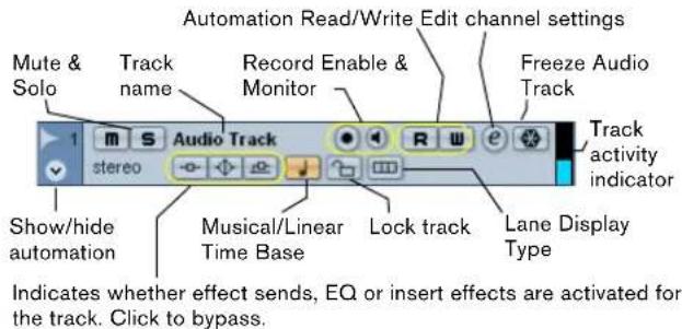 STEINBERG Cubase Studio 5 - The Track list - 1