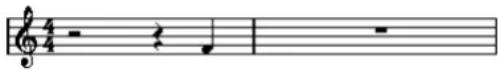 STEINBERG Cubase Studio 5 - An example of the MIDI/score relationship - 1
