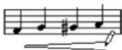 STEINBERG Cubase Studio 5 - Adding other symbols - 2