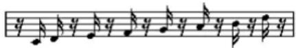 STEINBERG Cubase Studio 5 - Using Rests as Display Quantize setting - 1