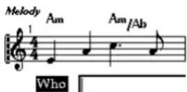 STEINBERG Cubase Studio 5 - Inserting lyrics for a number of notes - 2