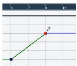 STEINBERG Cubase Studio 5 - Adding tempo curve points - 1