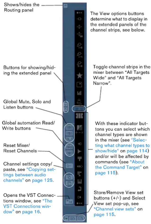 STEINBERG Cubase Studio 5 - The common panel - 1