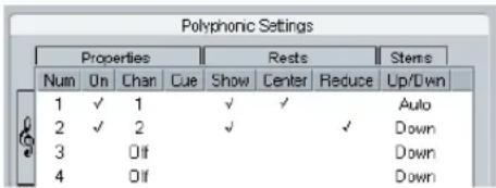 STEINBERG Cubase Studio 5 - Optimize two voices - 1