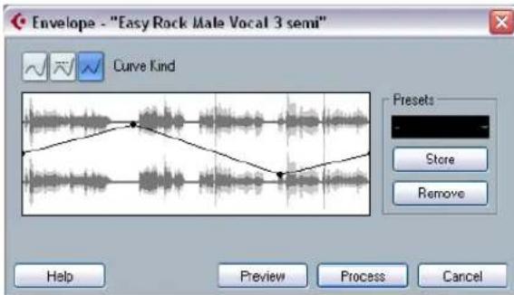 STEINBERG Cubase Studio 5 - Envelope - 1