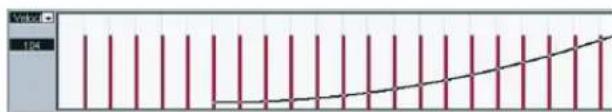 STEINBERG Cubase Studio 5 - Editing velocity values - 6