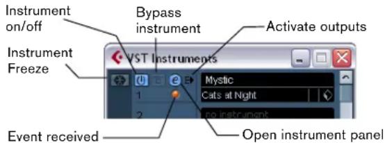 STEINBERG Cubase Studio 5 - The VST Instruments window - 1