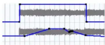 STEINBERG Cubase Studio 5 - About automation curves - 1