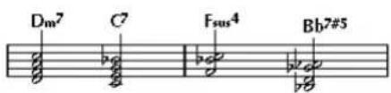 STEINBERG Cubase Studio 5 - Using Make Chord Symbols - 1