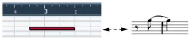 STEINBERG Cubase Studio 5 - About the interpretation - 2