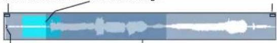STEINBERG Cubase Studio 5 - The thumbnail display - 1