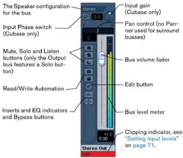 STEINBERG Cubase Studio 5 - The input and output channels - 1