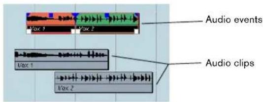 STEINBERG Cubase Studio 5 - Creating crossfades - 2