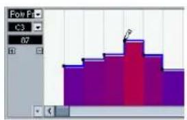 STEINBERG Cubase Studio 5 - Adding and editing Poly Pressure events - 1