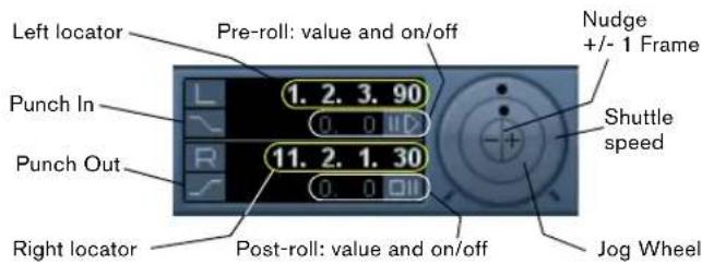 STEINBERG Cubase Studio 5 - The Transport panel - 3
