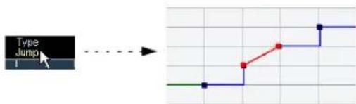 STEINBERG Cubase Studio 5 - Adjusting the curve type - 2