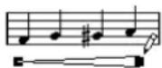 STEINBERG Cubase Studio 5 - Adding other symbols - 3