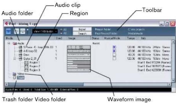 STEINBERG Cubase Studio 5 - Window overview - 1