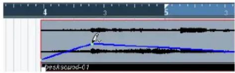 STEINBERG Cubase Studio 5 - Event Envelopes - 1