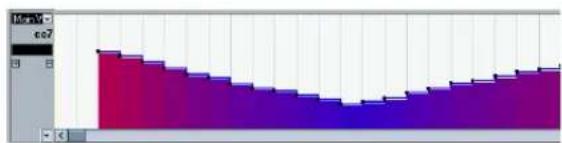 STEINBERG Cubase Studio 5 - Adding and editing events in the controller display - 2