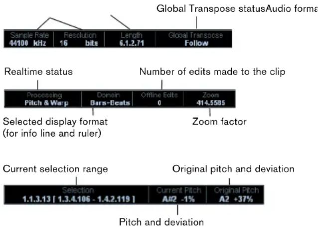 STEINBERG Cubase Studio 5 - The info line - 1