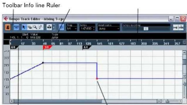 STEINBERG Cubase Studio 5 - About the Tempo Track Editor - 1