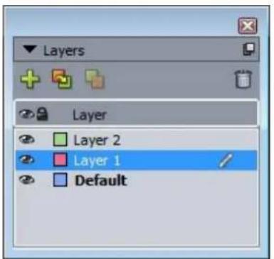 QUARK XPress 2015 - Layers palette - 1