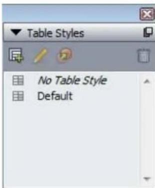 QUARK XPress 2015 - Table Styles palette - 1