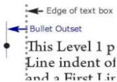 QUARK XPress 2015 - Working with bullet styles - 4