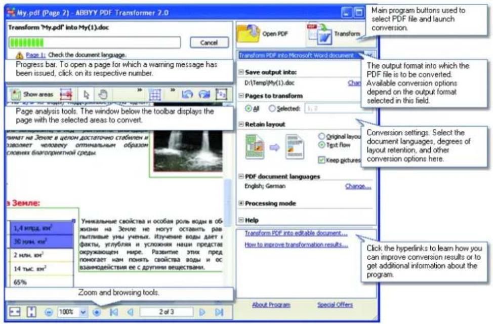 ABBYY PDF Transformer 2.0 - PDF Transformation Window - 1