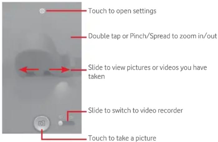 Vodafone Smart First 6 - Camera - 1