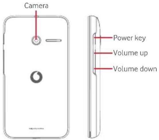 Vodafone Smart First 6 - Keys and connectors - 3