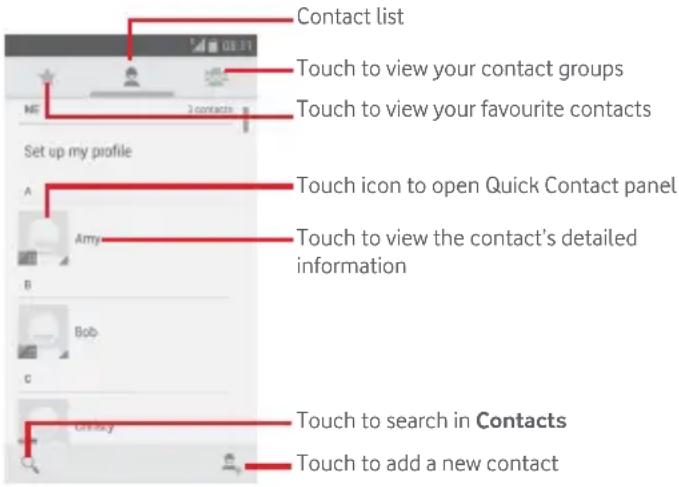 Vodafone Smart First 6 - View your contacts - 1
