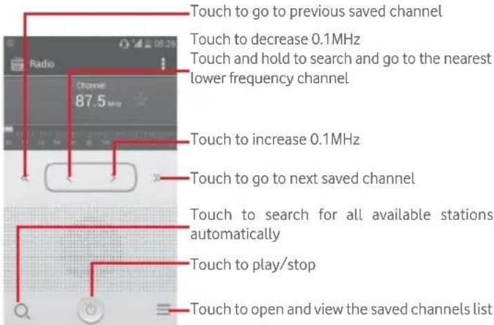 Vodafone Smart First 6 - Radio - 2
