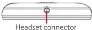 Vodafone Smart First 6 - Keys and connectors - 1