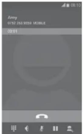 Vodafone Smart First 6 - During a call - 1
