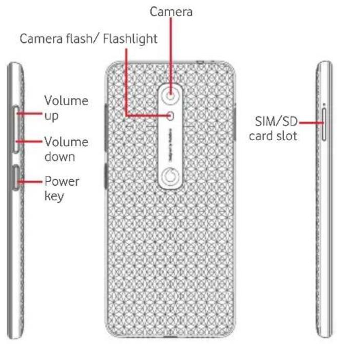 Vodafone Smart N10 - Keys and connectors - 2
