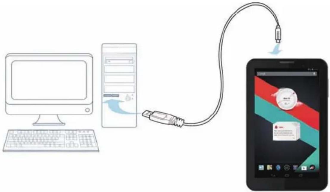Vodafone Smart Tab III 7 - Connecting to a computer - 1