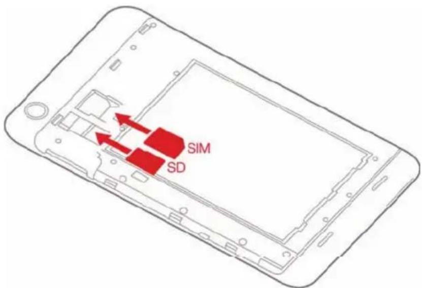 Vodafone Smart Tab III 7 - Inserting the SIM card - 1