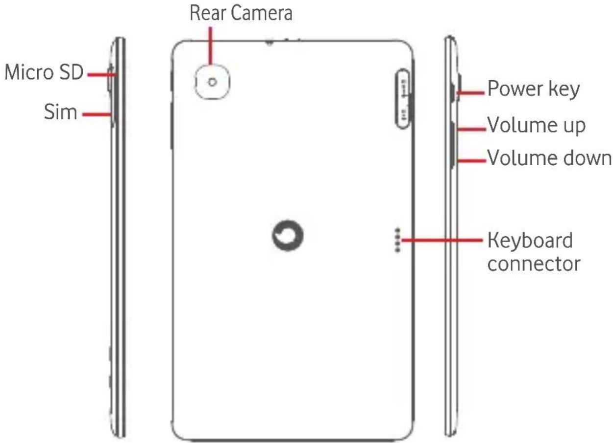 Vodafone Tab Prime 6 - Keys and connectors - 2