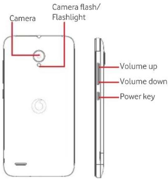 Vodafone Smart Prime 6 - Keys and connectors - 3