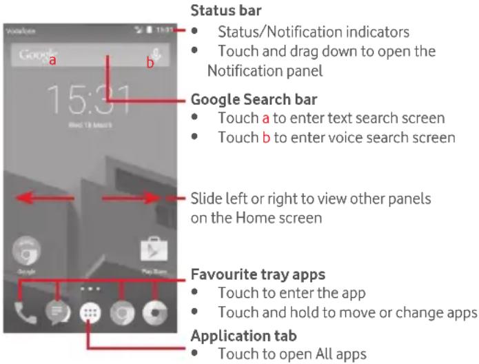 Vodafone Smart Prime 6 - Home screen - 2